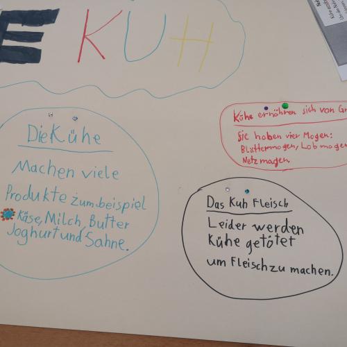 Vorlesetag